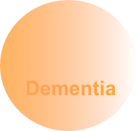 logo dementia